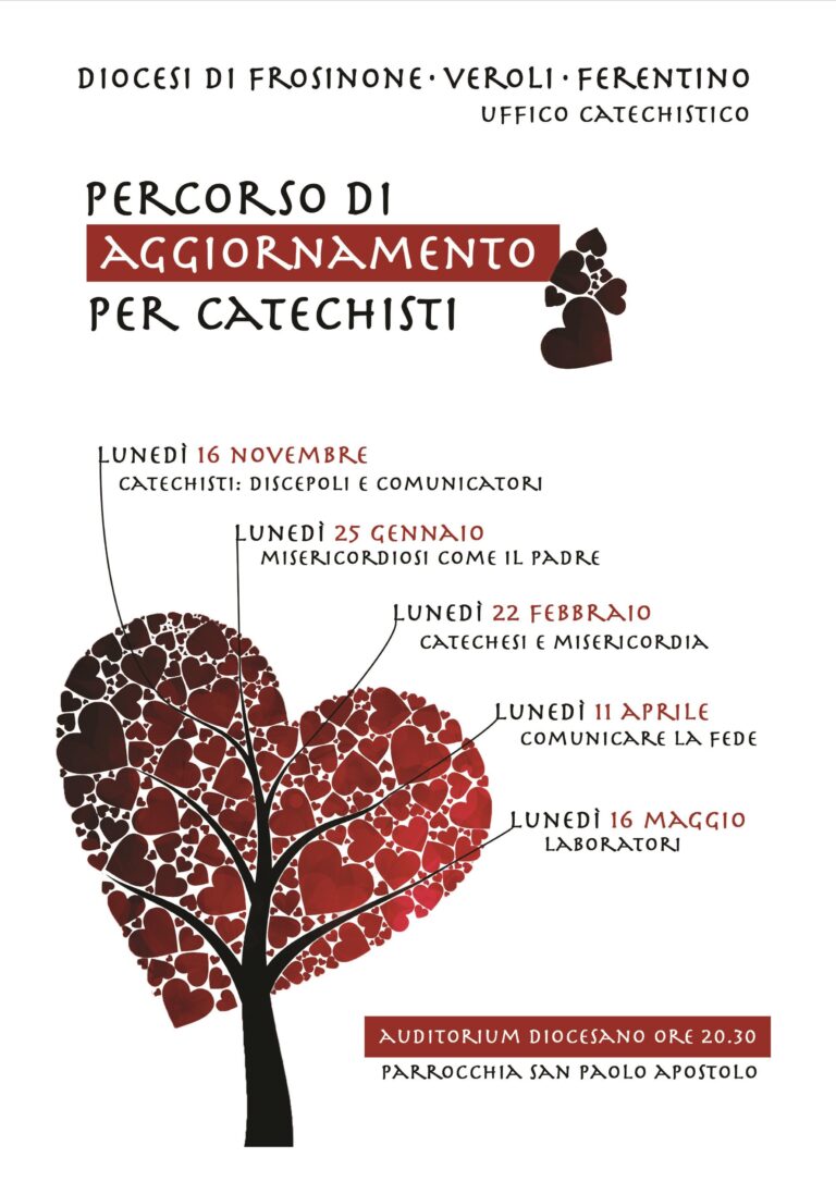Percorso aggiornamento catechisti