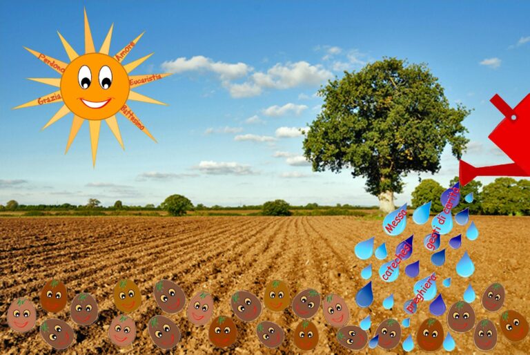 Cartellone Preghiera Inizio anno catechistico 2016 17